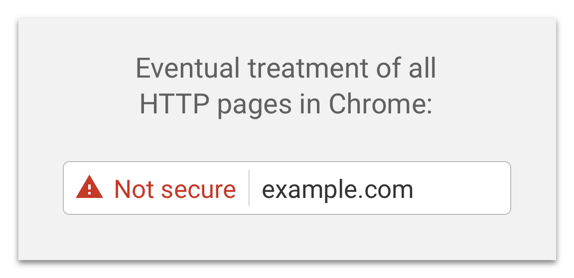 Not secure website in Google Chrome