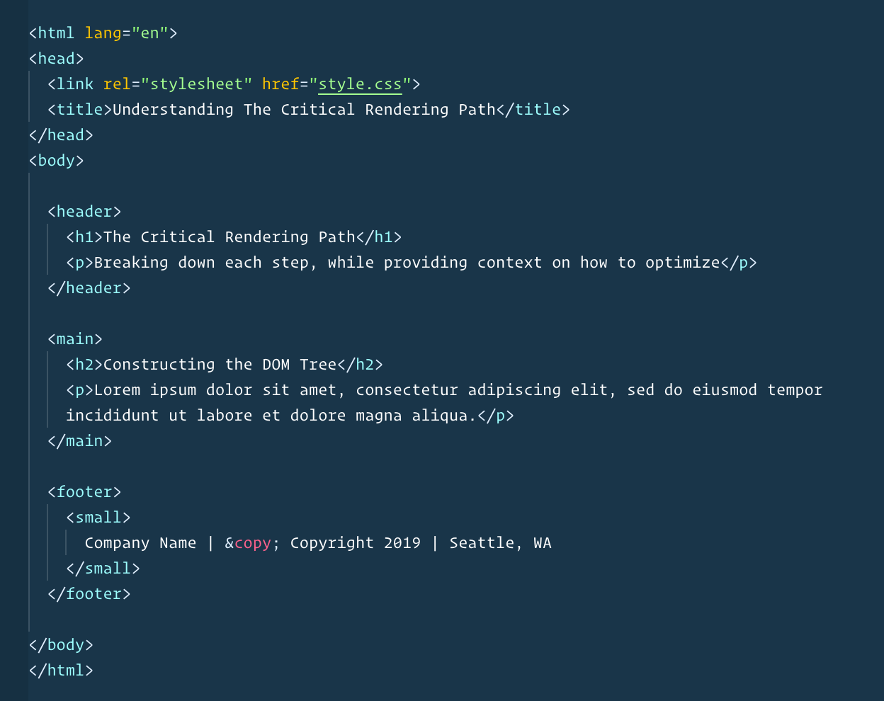 The Critical Rendering Path Explained - Portent