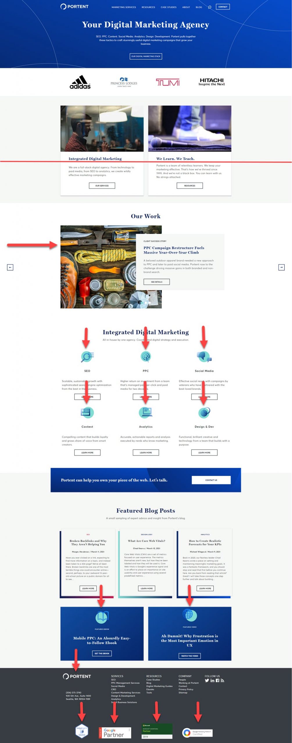 Portent.com lazy loading images below the fold on scroll
