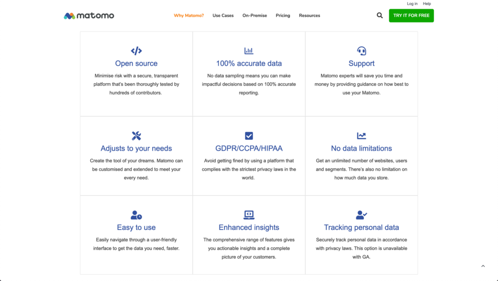 A screenshot of Matomo's Why Matomo page