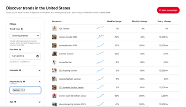 Trends Search in Pinterest