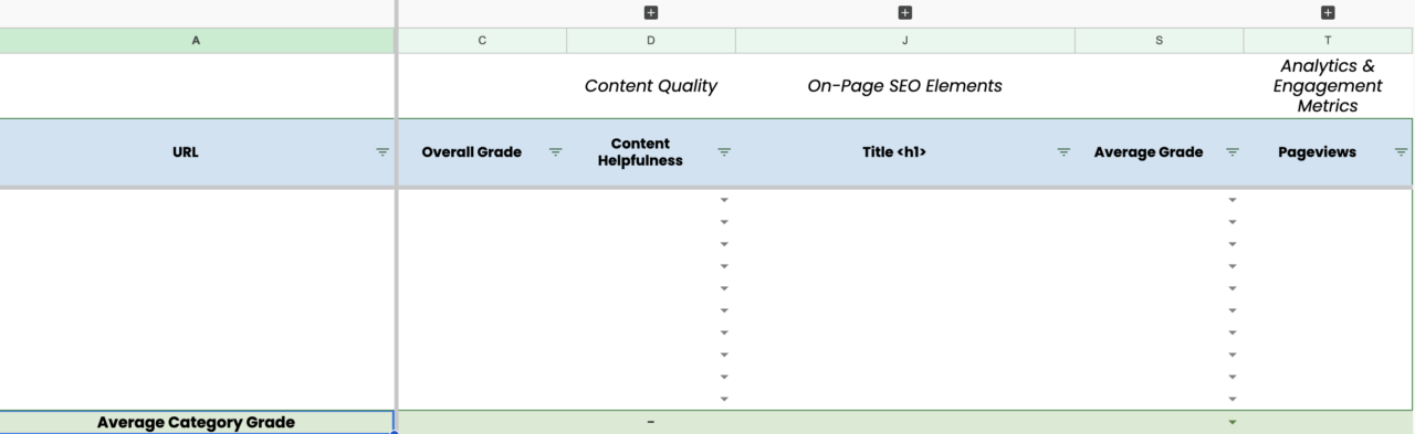 How to Conduct a Website Content Audit in 6 Steps - Portent