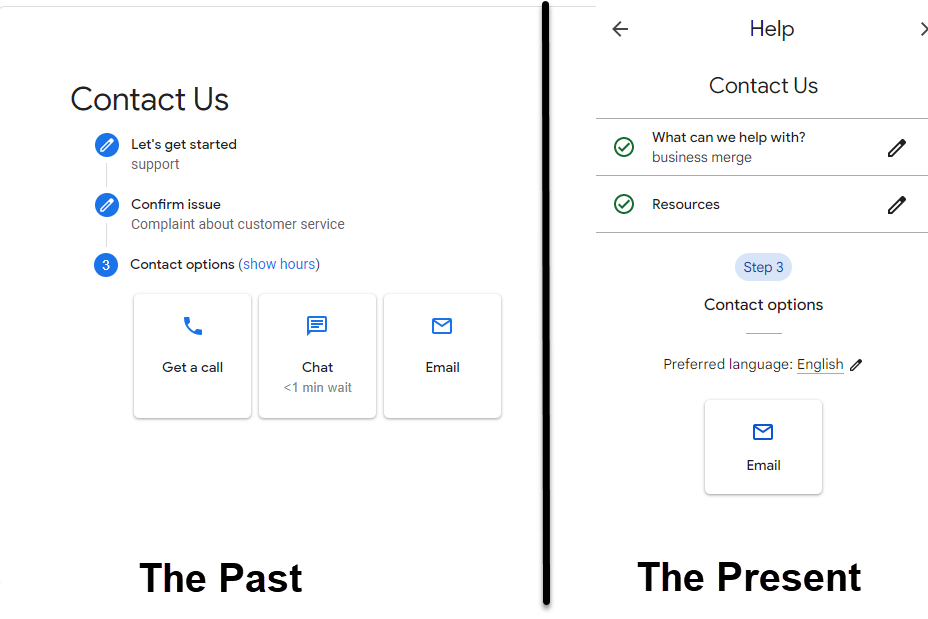 Comparison of the past and present forms of GMB support